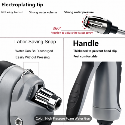TurboFoam Pressure Spray Gun